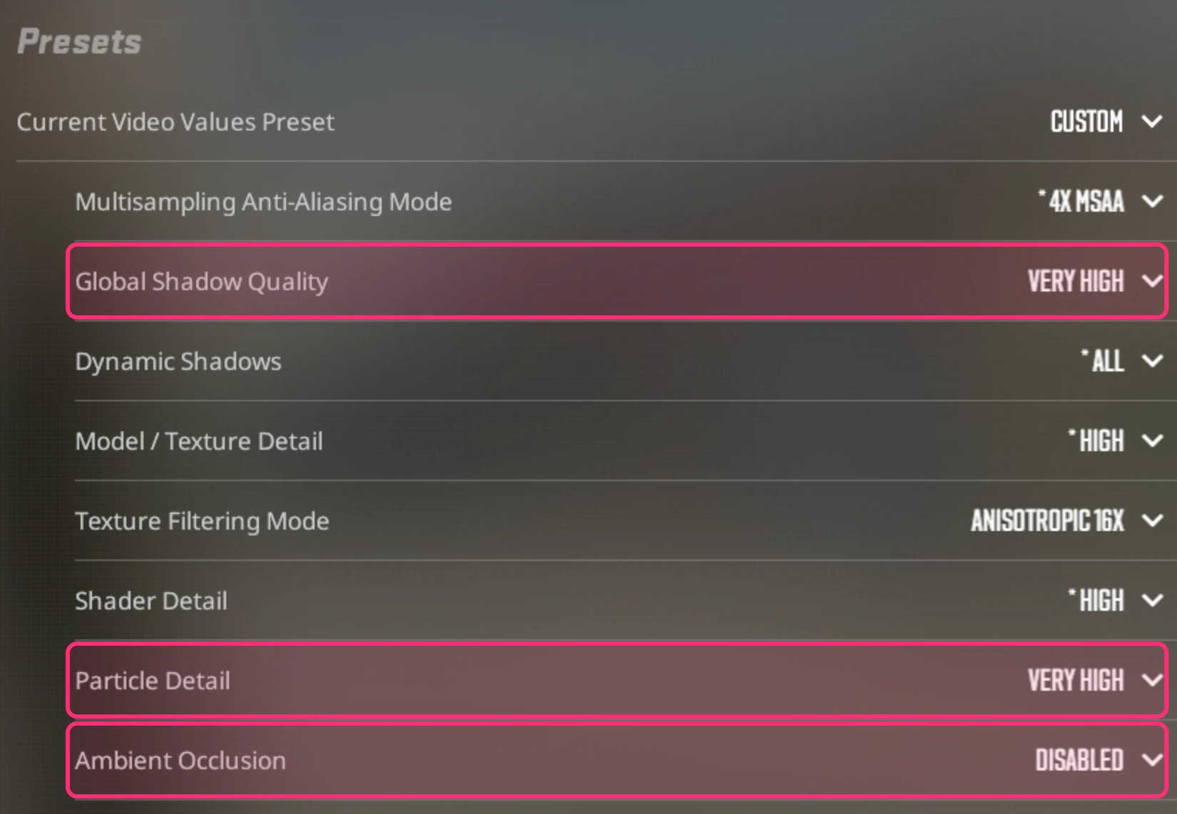 CS2's video presets with Global Shadow Quality, Particle Detail and Ambient Occlusion highlighted